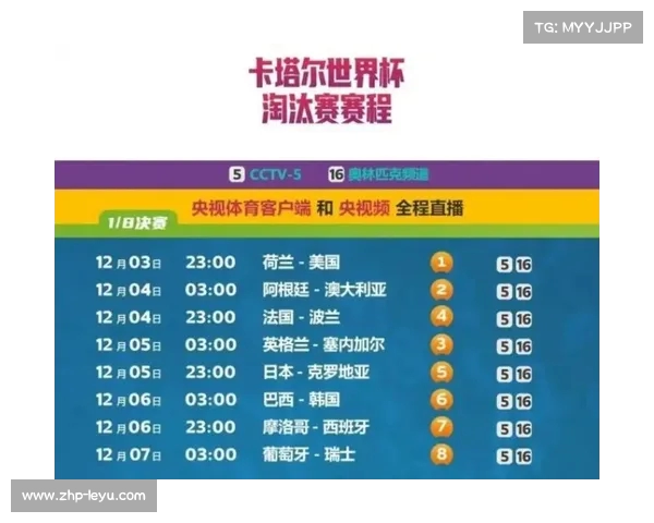 2022卡塔尔世界杯历史总积分榜全面解读与球队表现分析 2022卡塔尔世界杯历史总积分榜全面解读与球队表现分析