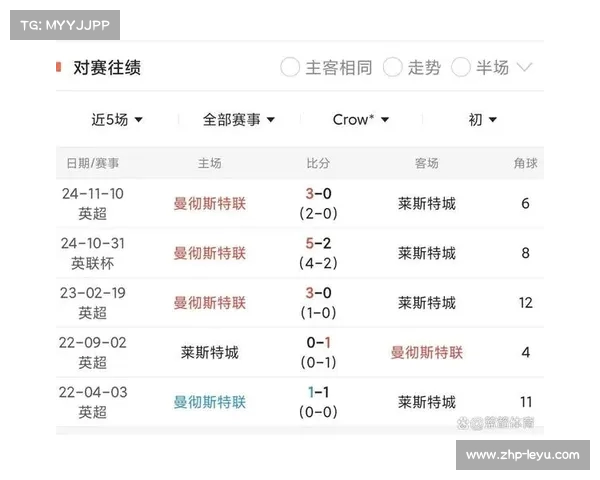 AL状态回暖近五场比赛四胜 Tarzan表现出色伤害与KDA均领先 AL状态回暖近五场比赛四胜 Tarzan表现出色伤害与KDA均领先